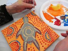 Acrylic Painting.  People looked at Aboriginal Art and learned how to re-create the effect using quick, simple techniques.